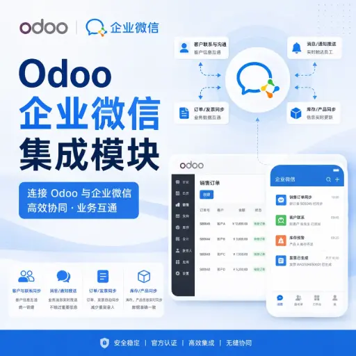企业微信基础